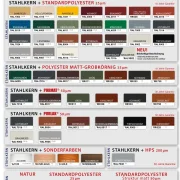 Trapezprofil  T35 DR Purlak/Purmat 50 µm