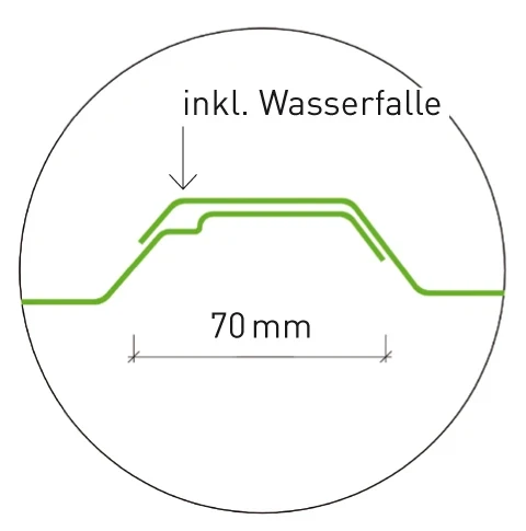 Trapezprofil T22-214 - Polyester 25 µm
