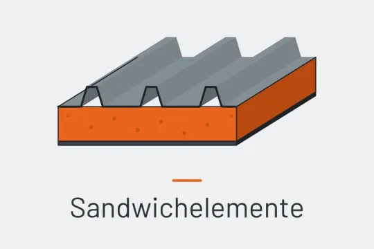 Sandwichelemente - gedämmte Paneele für Dach und Wand